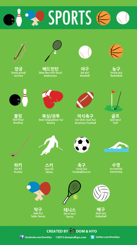 List Of Different Sports