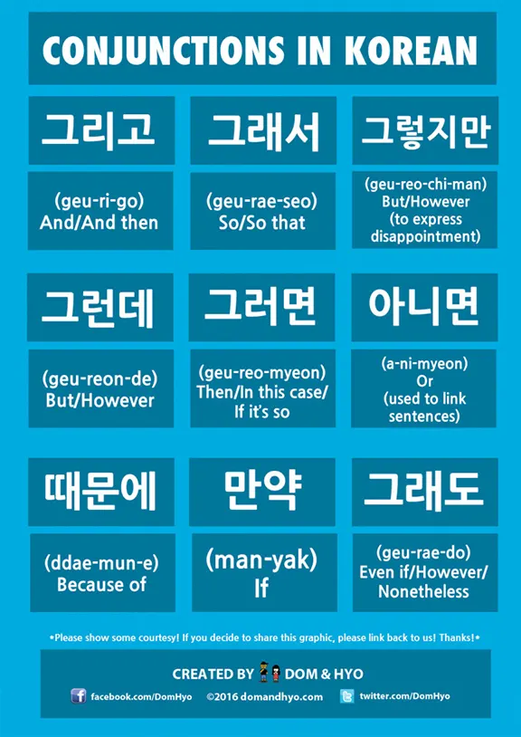 Vocabulary Conjunctions In Korean Learn Korean With Fun Colorful