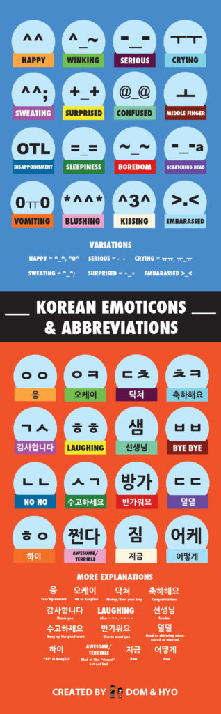 Korean Emoticons