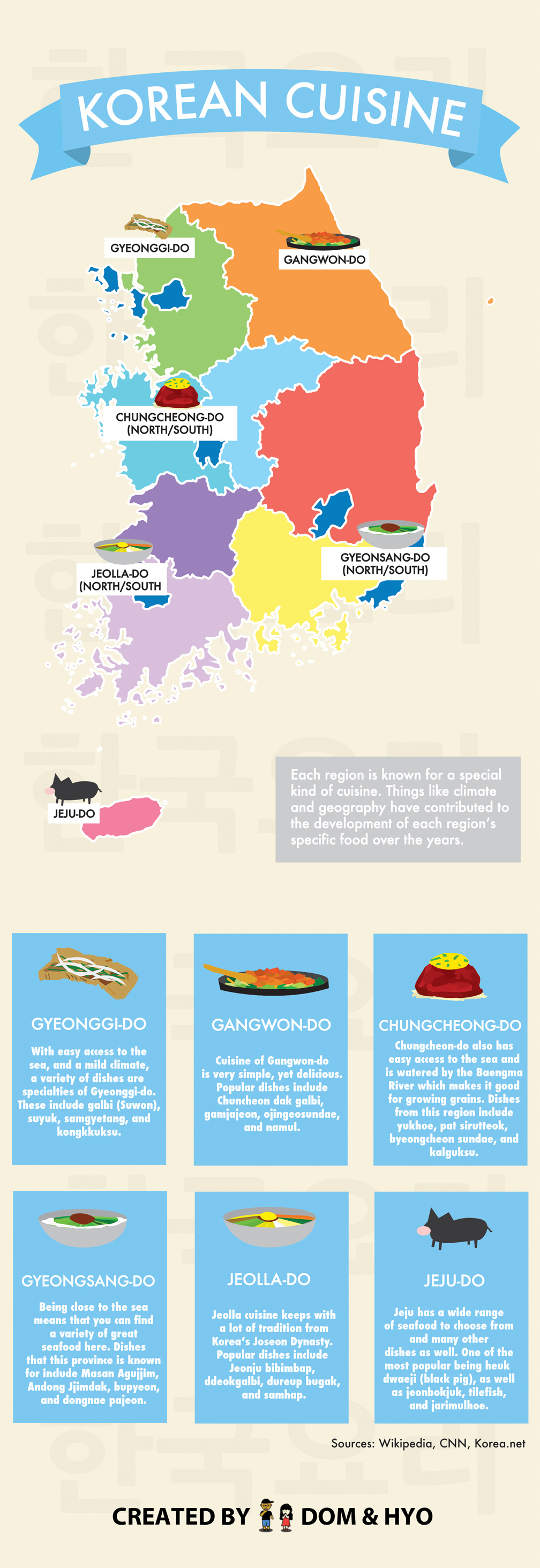 Korean regional cuisine