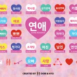 Korean love, dating, romance, vocabulary