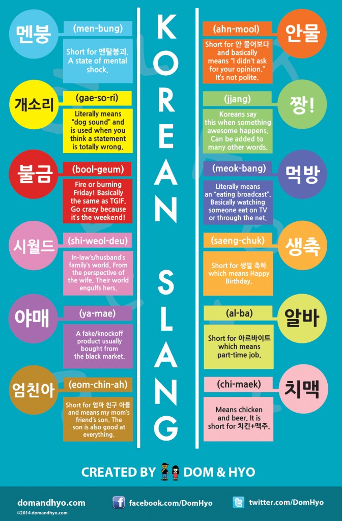 Korean Slang Pt.2