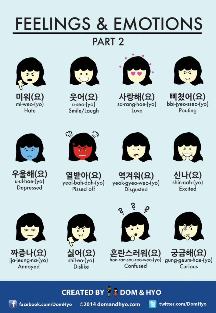Emotions in Korean Infographic