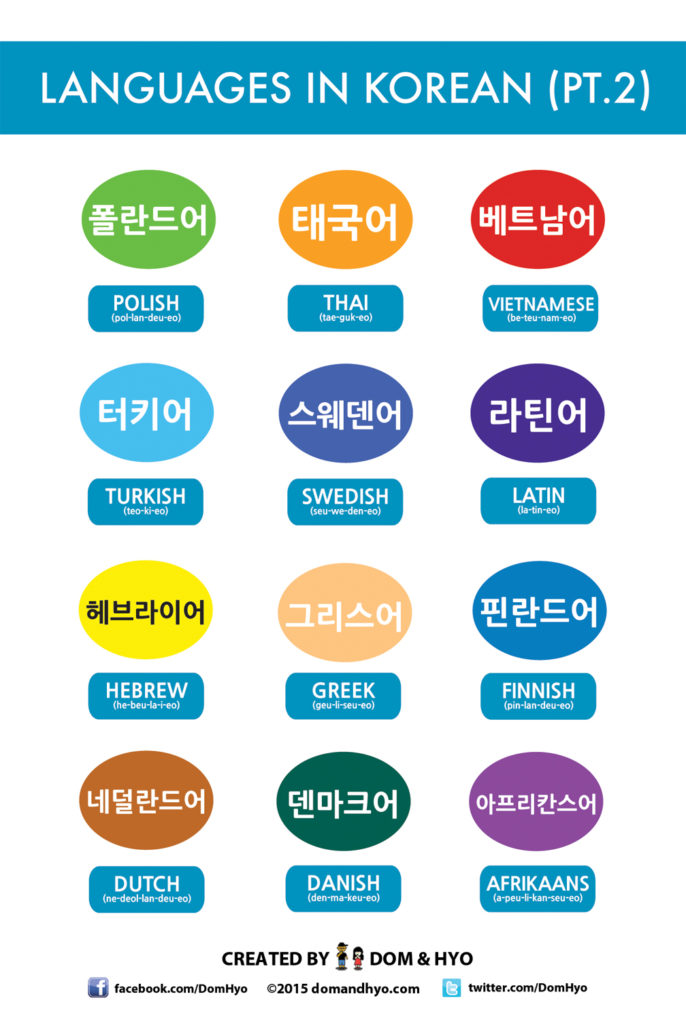 Languages in Korean