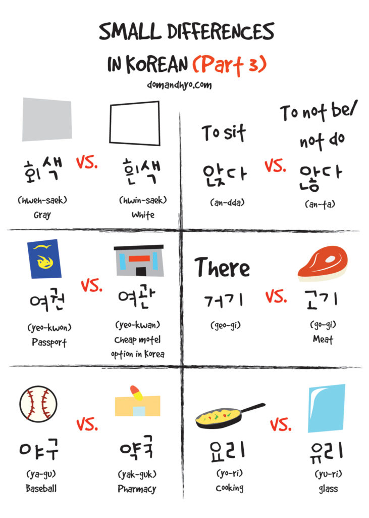 Small Differences in Korean