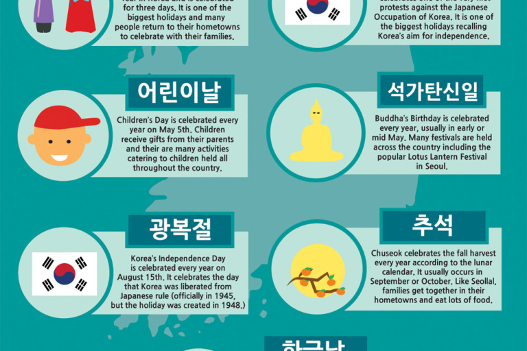 my dream holiday in korea essay