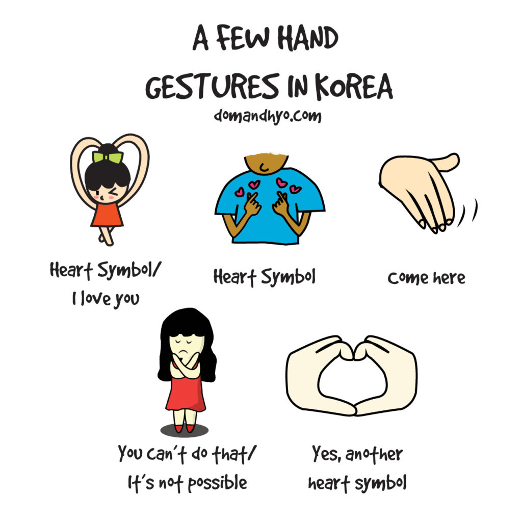 Hand Gestures in Korea