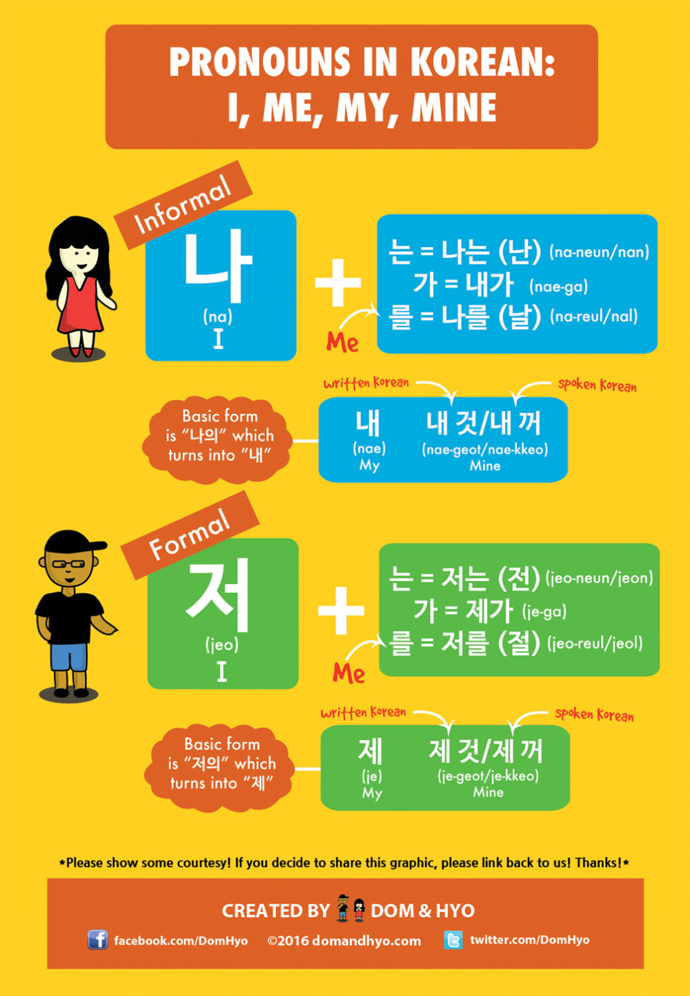 vocabulary-pronouns-i-me-my-mine-in-korean-learn-basic-korean