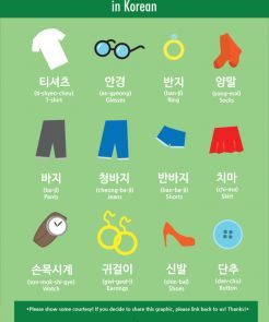 clothing vocabulary in korean
