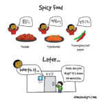 Spicy food in Korea