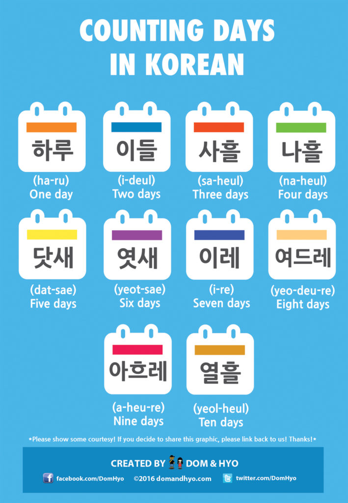How to Count or Say Number of Days in Korean - Learn Korean with Fun ...