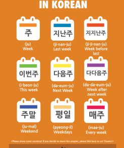weeks in korean