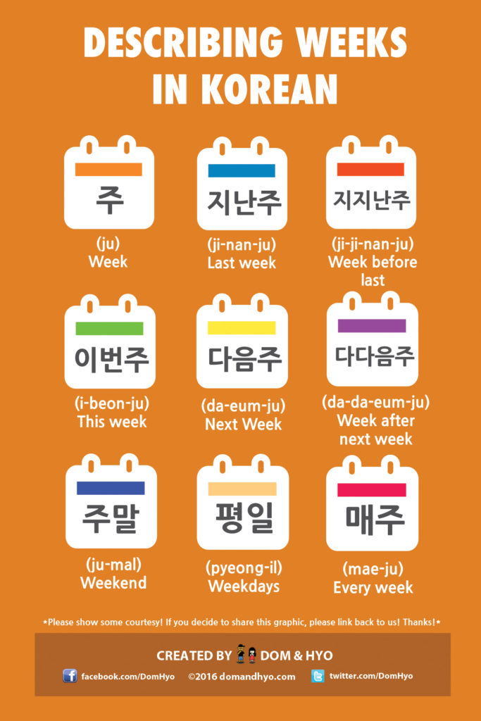 The Days of the Week in Korean - Your quick and easy guide