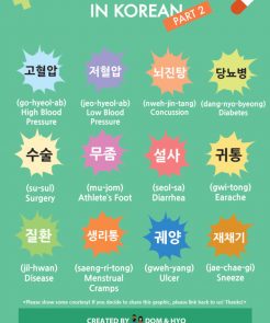 symptoms & illnesses in korean