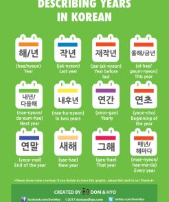 years in korean, korean vocabulary, korean words