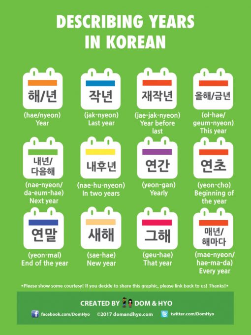korea time converter