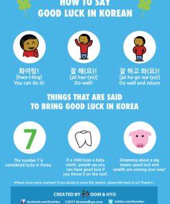 How to Say Good Luck in Korean