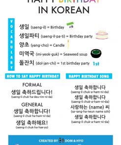 How to Say Happy Birthday in Korean
