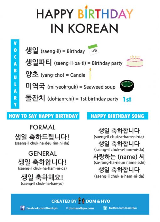 how to write happy birthday in korean to a friend