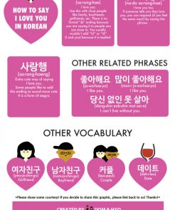 How to Say I Love You in Korean