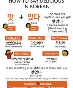 How to Say Delicious in Korean