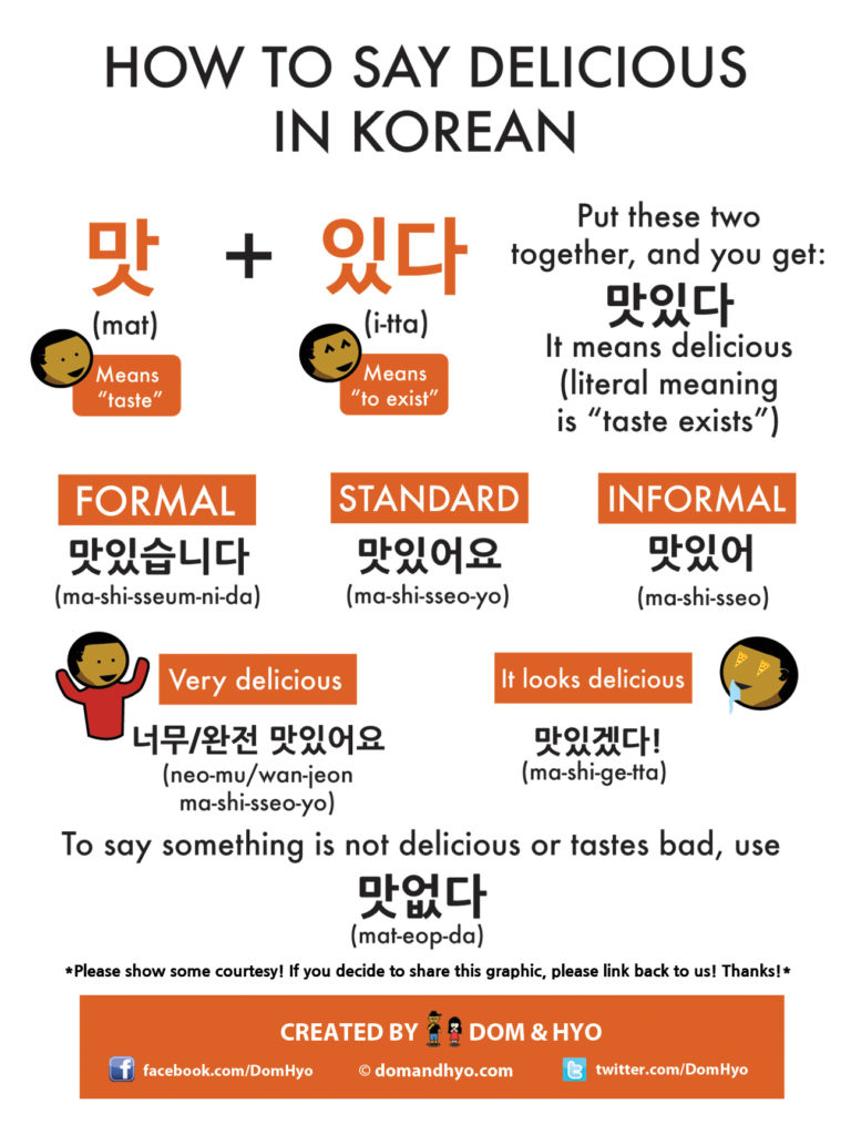Cómo decir delicioso en coreano