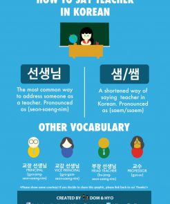 How to Say Teacher in Korean