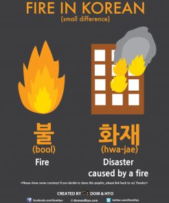 how to say fire in korean