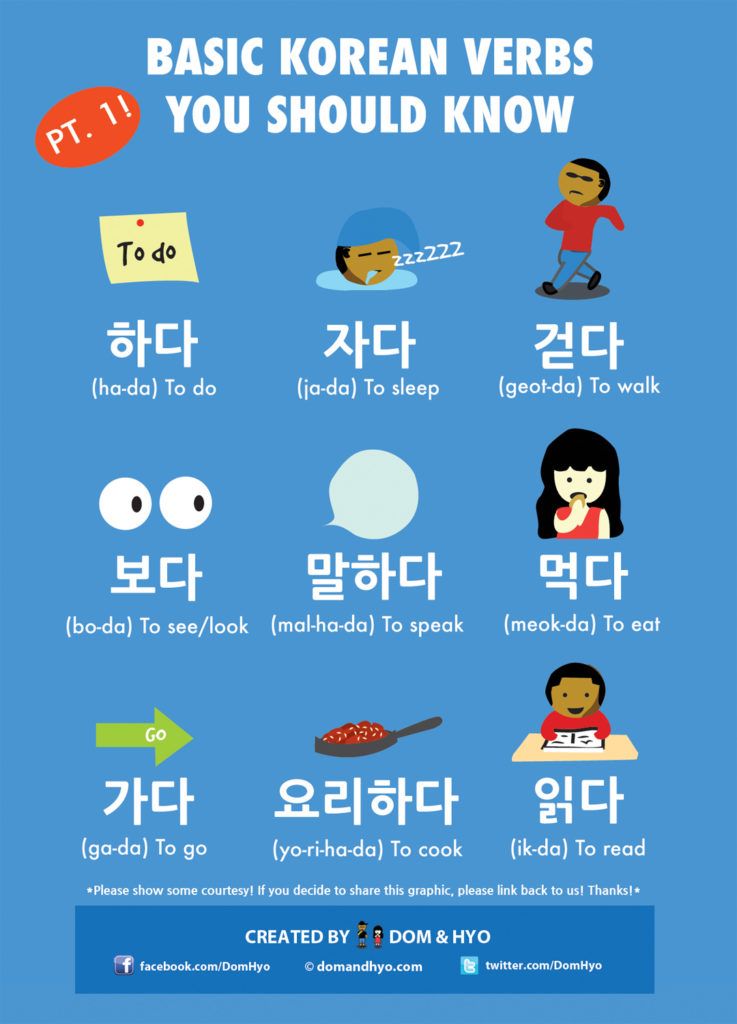 basic korean verbs