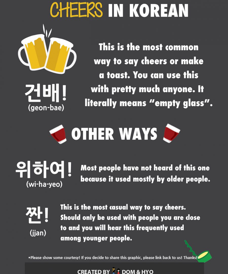 How to Say Cheers in Korean
