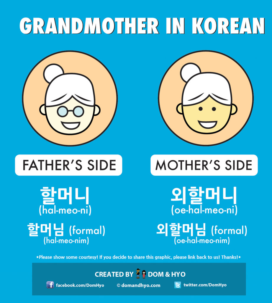 Cum se spune bunica în coreeană