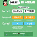 How to Say I'm Sorry in Korean
