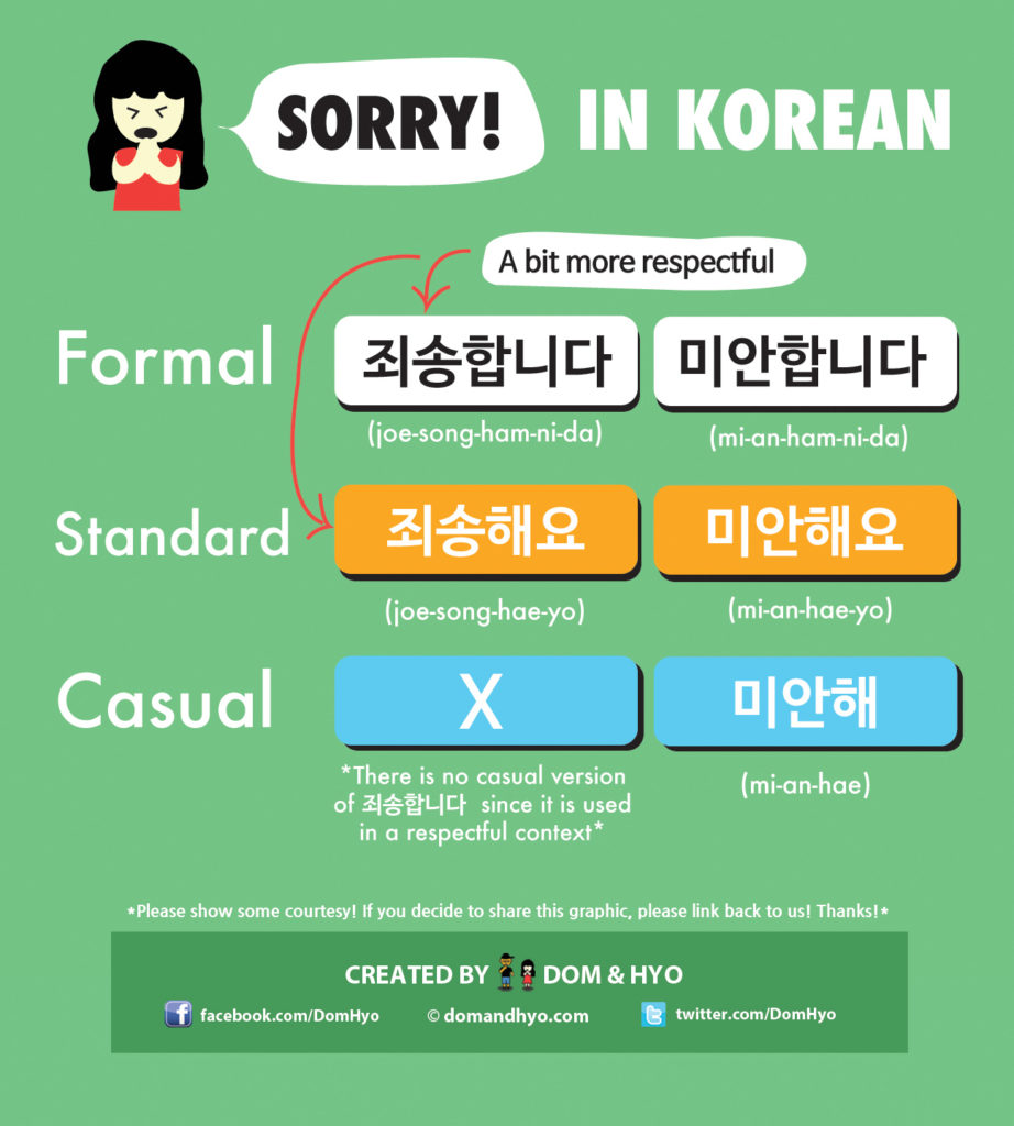 How to Say Crazy in Korean - Ways to express it