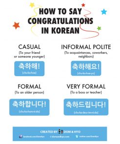How to Say Congratulations in Korean