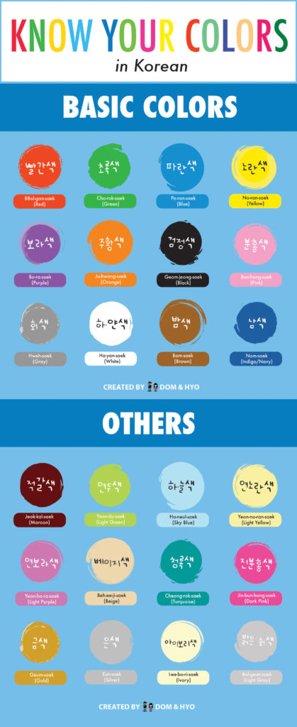 Colors in Korean Learn Basic Korean Vocabulary Phrases 