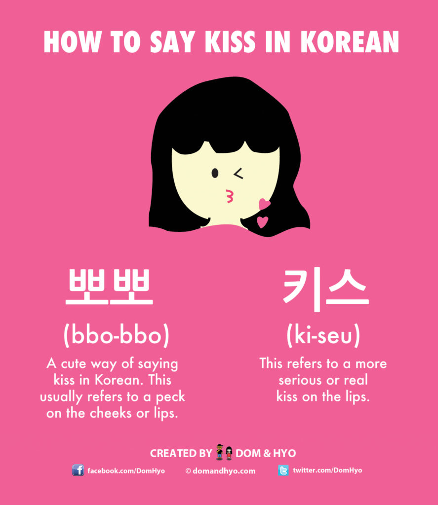 How to Say Kiss in Korean