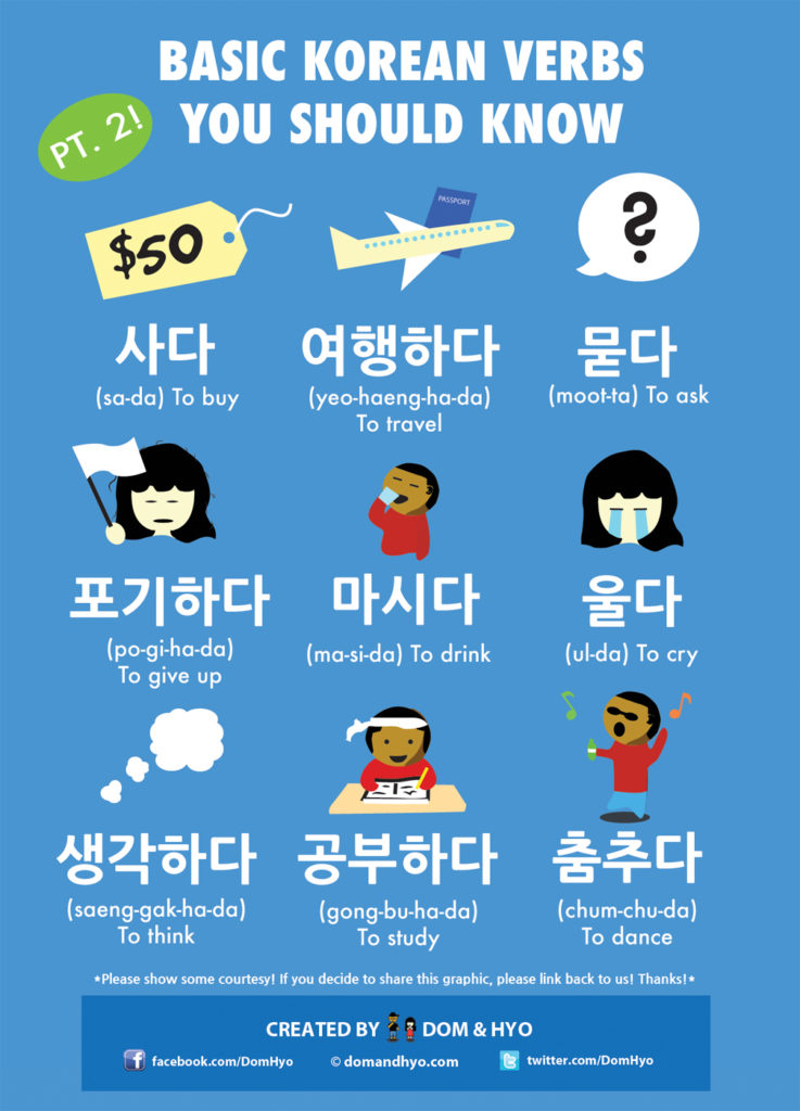 Basic Korean Verbs Pt. 2