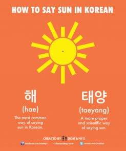 How to Say Sun in Korean