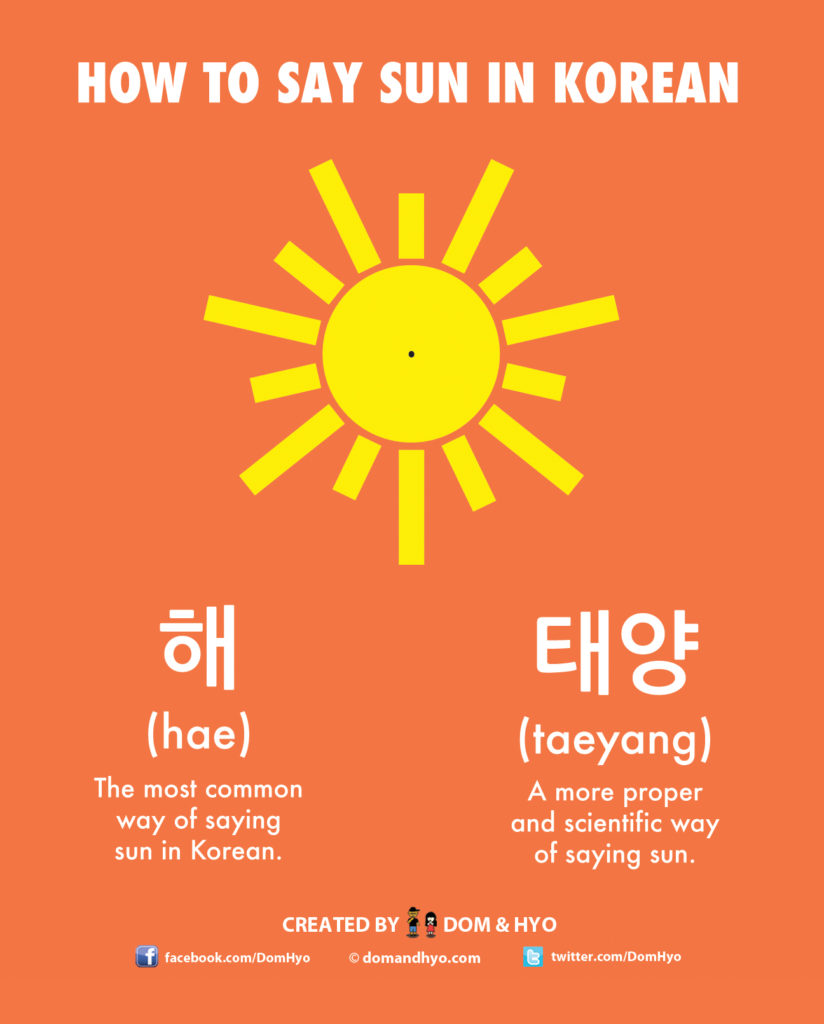 How to Say Sun in Korean – Learn Korean with Fun & Colorful