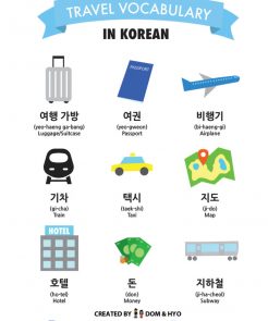 Travel Vocabulary in Korean