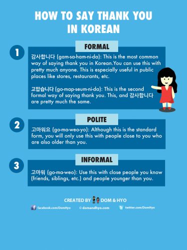 How to Say Thank You in Korean