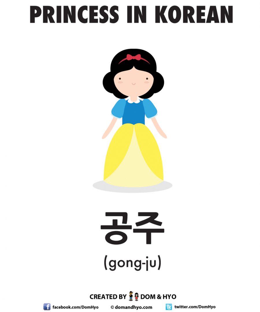 How to Say Princess in Korean