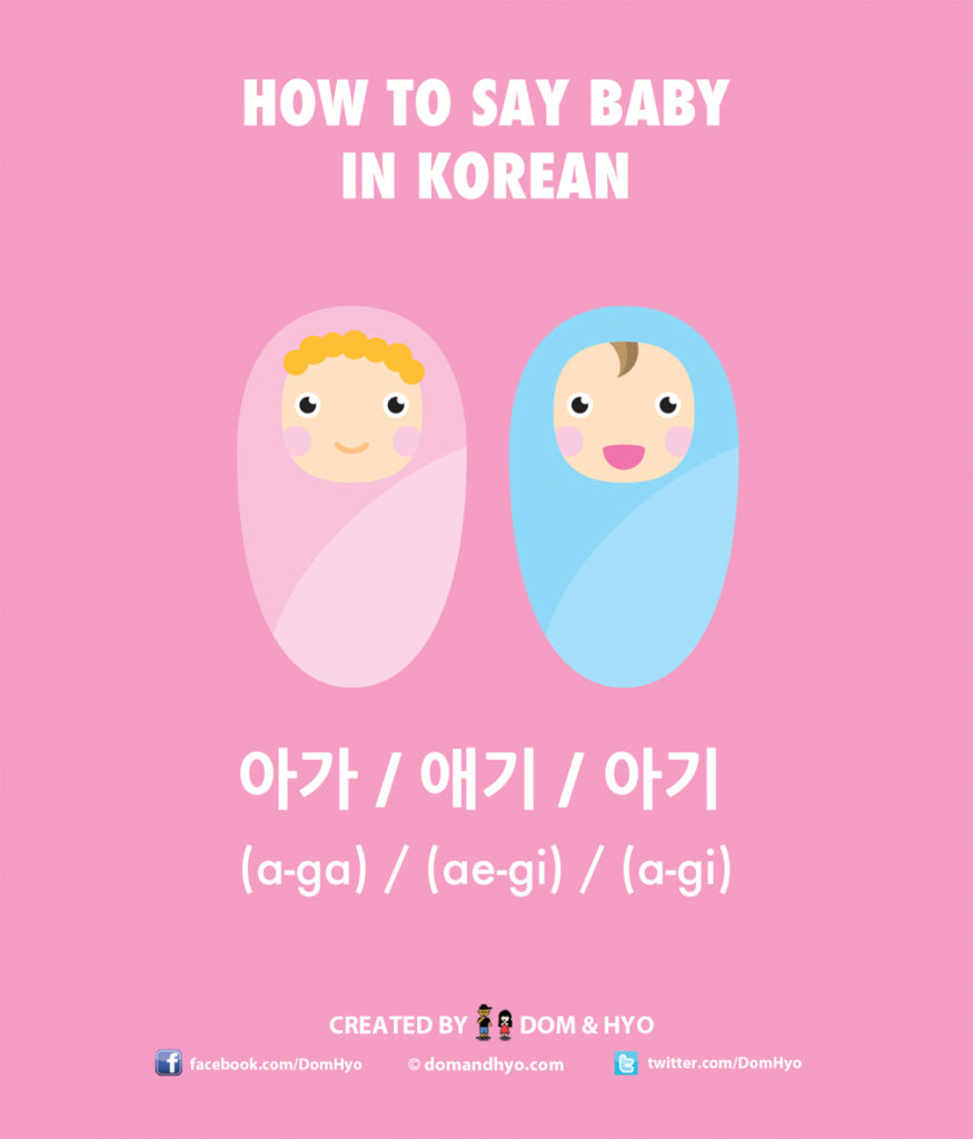 How To Say Baby In Korean Learn Basic Korean Vocabulary