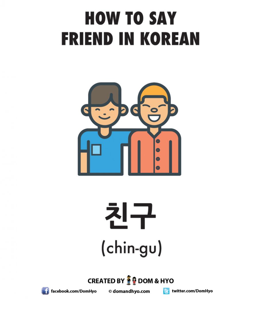 How to Say Friend in Korean