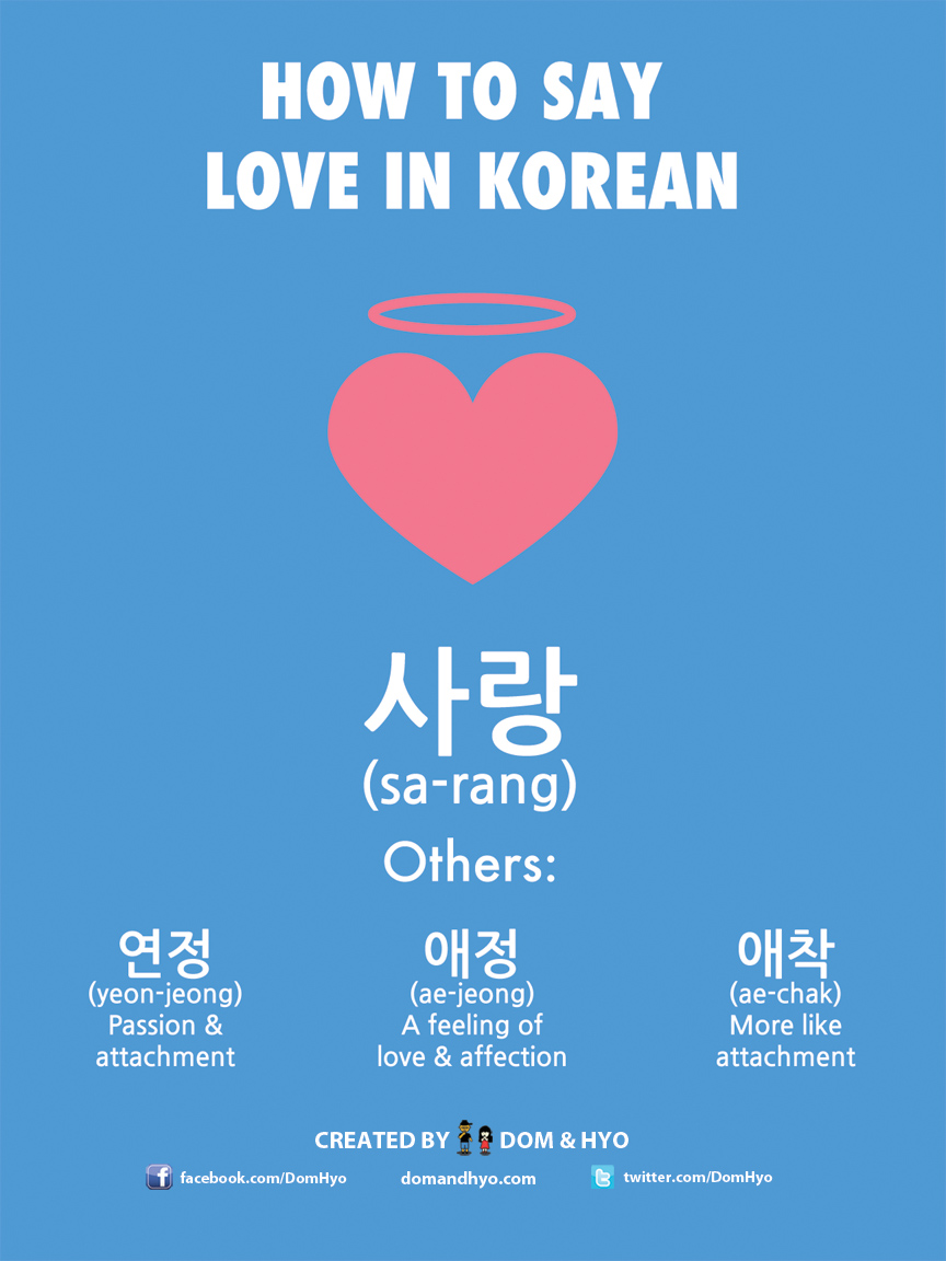 How to Say Love in Korean | Learn Basic Korean Vocabulary ...