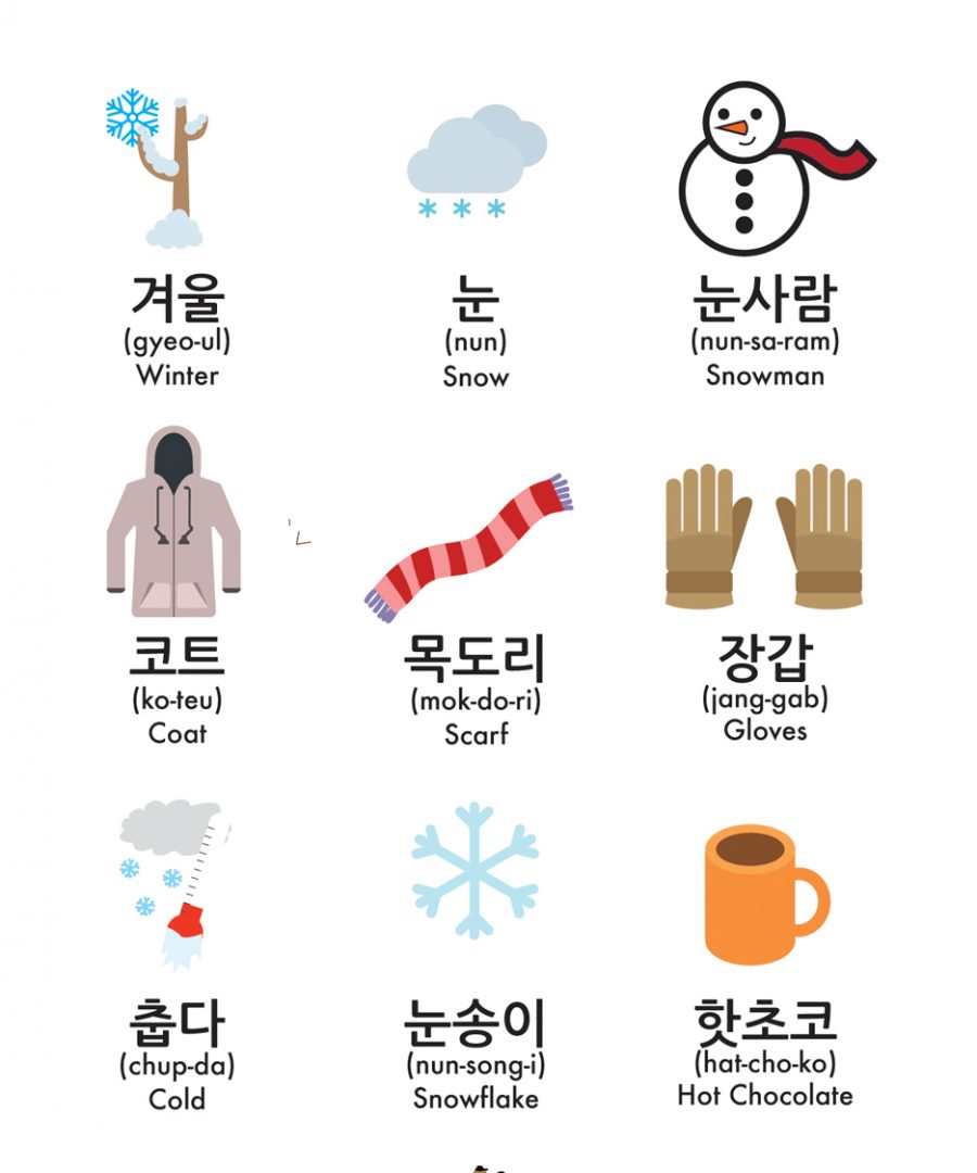 Winter Vocabulary in Korean