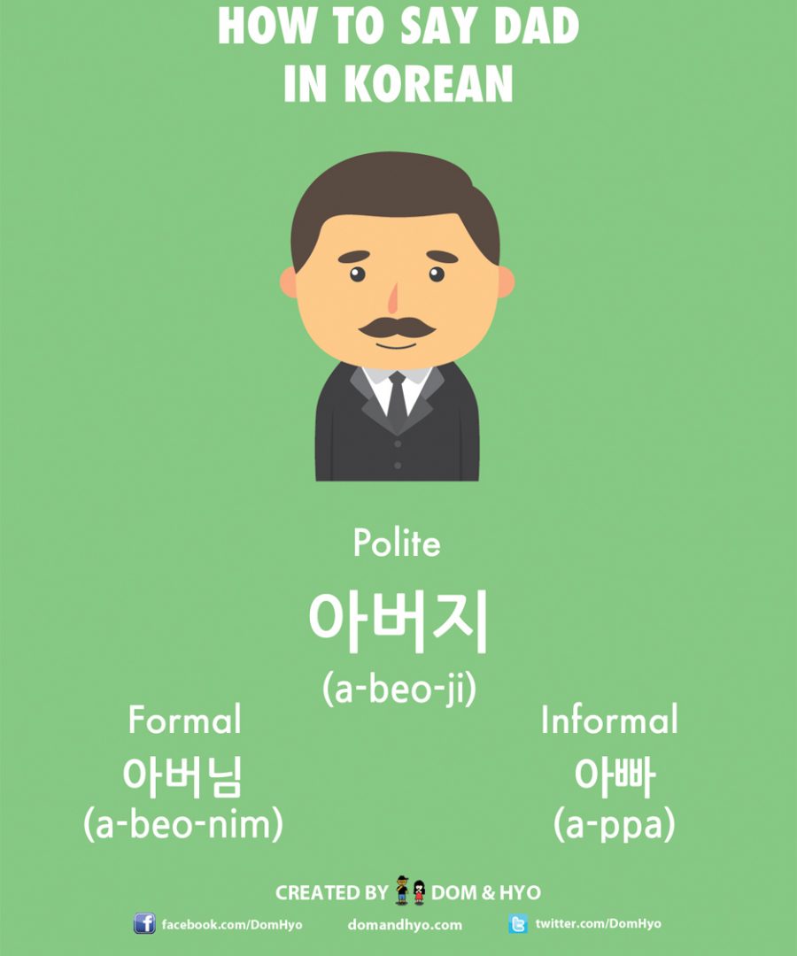 How to Say Dad in Korean
