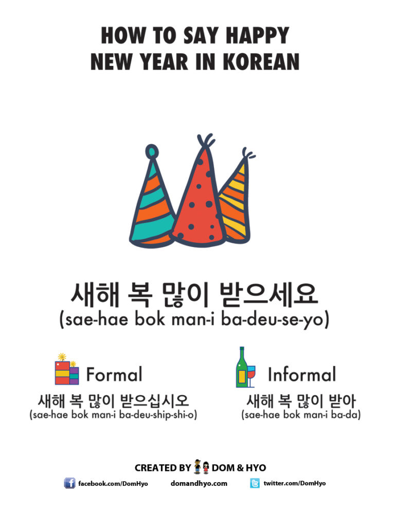 How to Say Happy New Year in Korean | Learn Basic Korean ...
