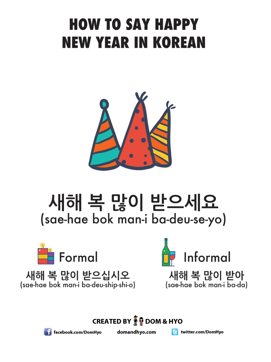 Happy New Year” in Korean - Say this on January 1st