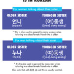 How to Say Sister in Korean
